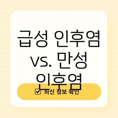 급성 인후염 vs. 만성 인후염