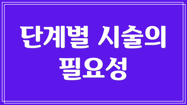 단계별 시술의 필요성