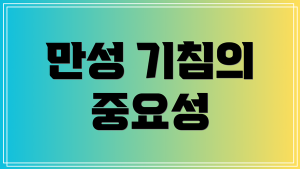 만성 기침의 중요성