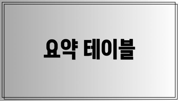 요약 테이블