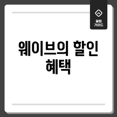 웨이브의 할인 혜택