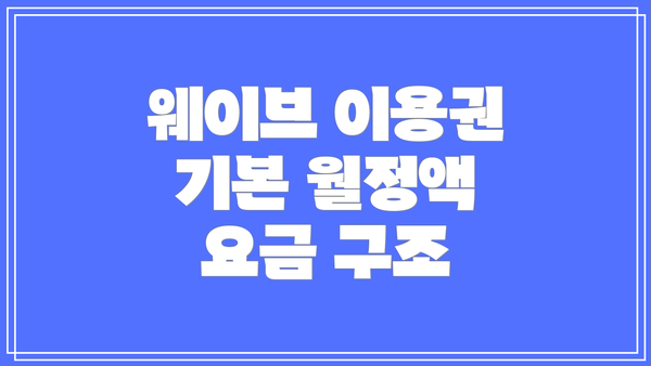 웨이브 이용권 기본 월정액 요금 구조