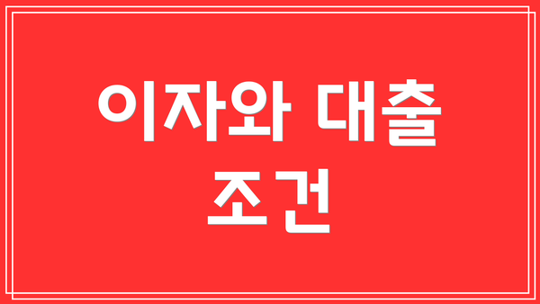 이자와 대출 조건
