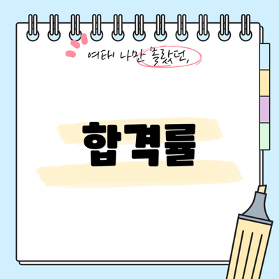 합격률