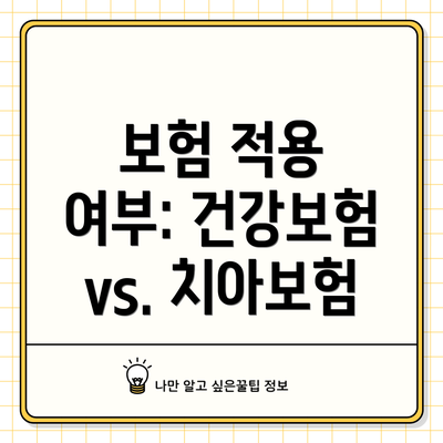 보험 적용 여부: 건강보험 vs. 치아보험