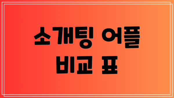 소개팅 어플 비교 표