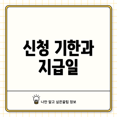 신청 기한과 지급일